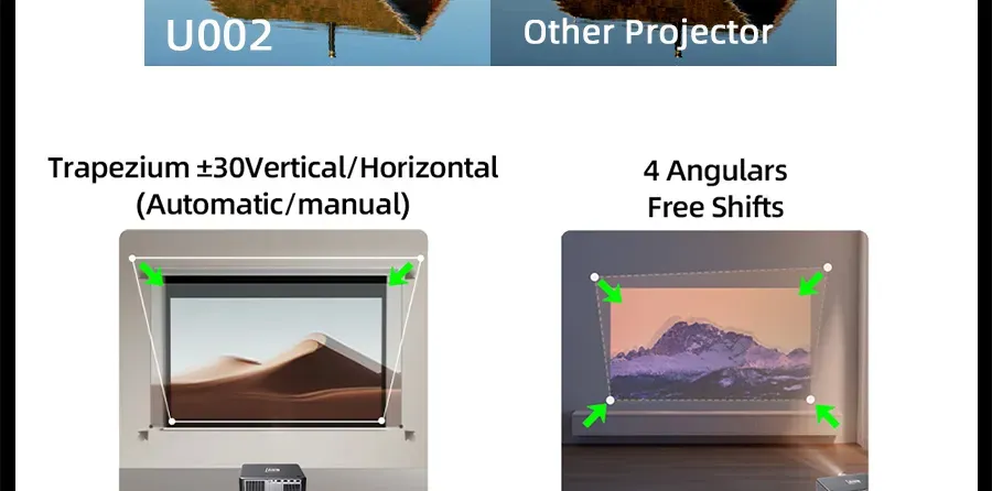 Portable Projector Screens Explained: A UK Buyer's Guide