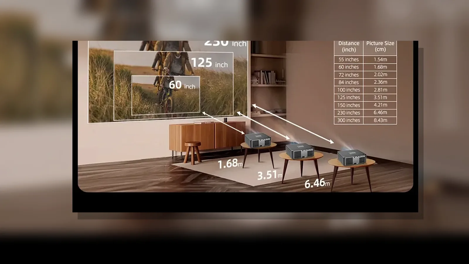 Late-night projector viewing with wireless headphones in a UK living room