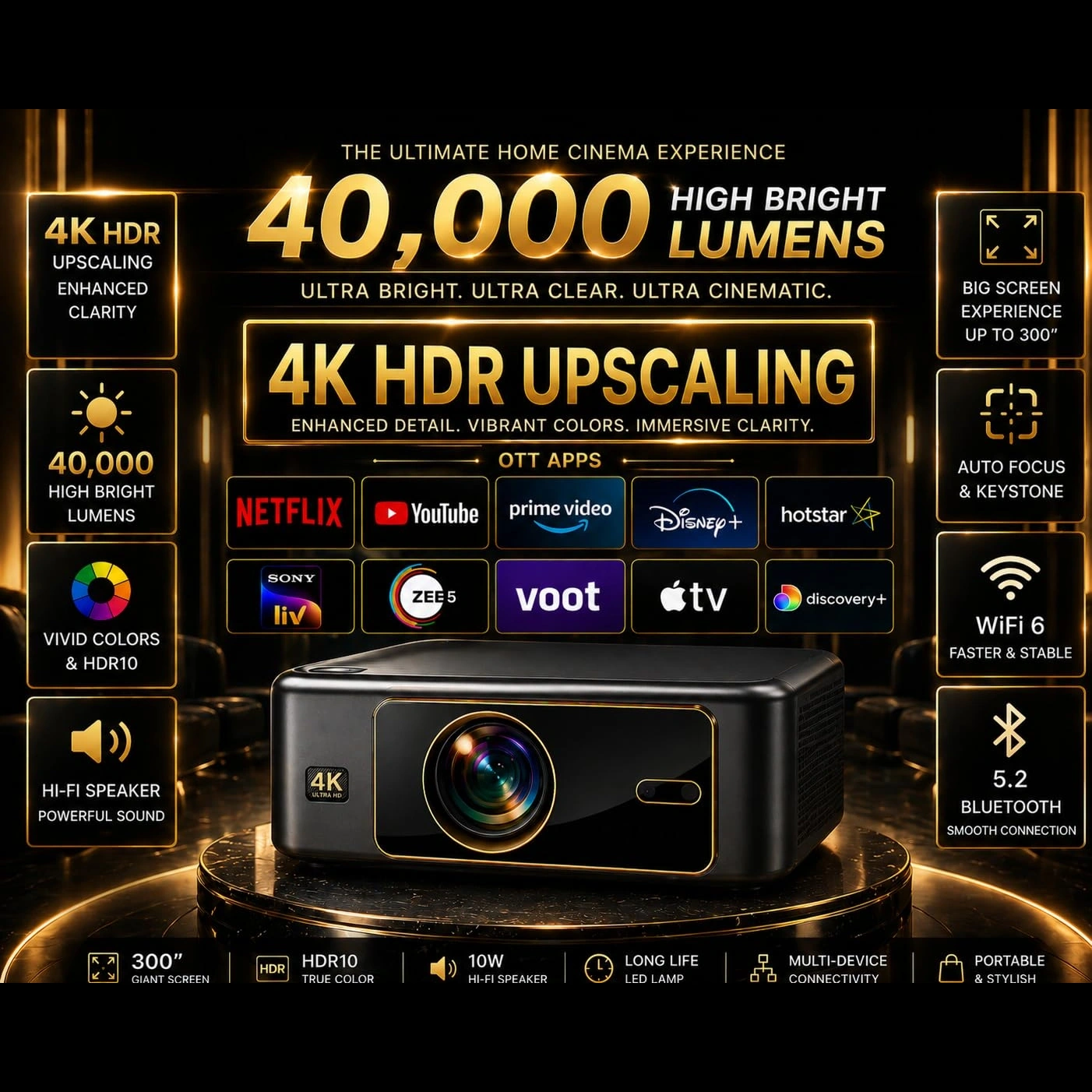 Beamora projector with 4K HDR upscaling and streaming apps infographic