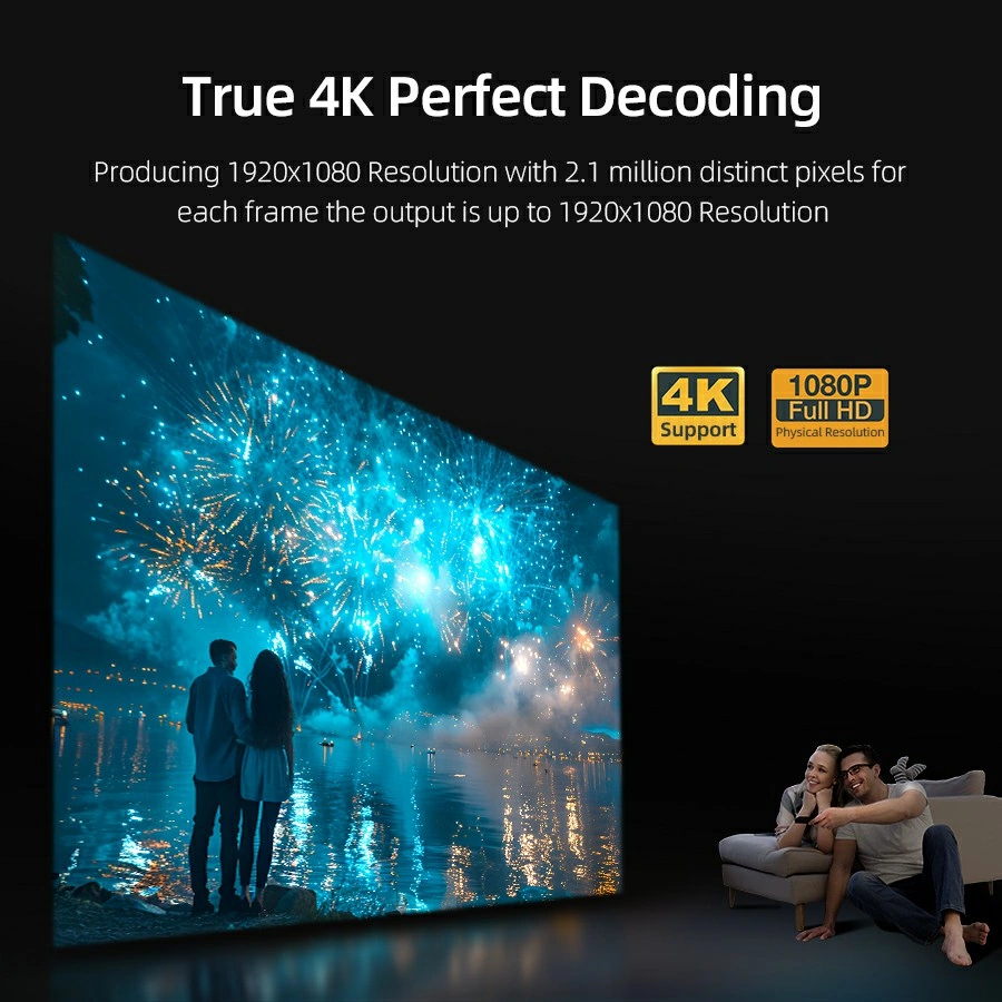 True 4K decoding projector viewing infographic